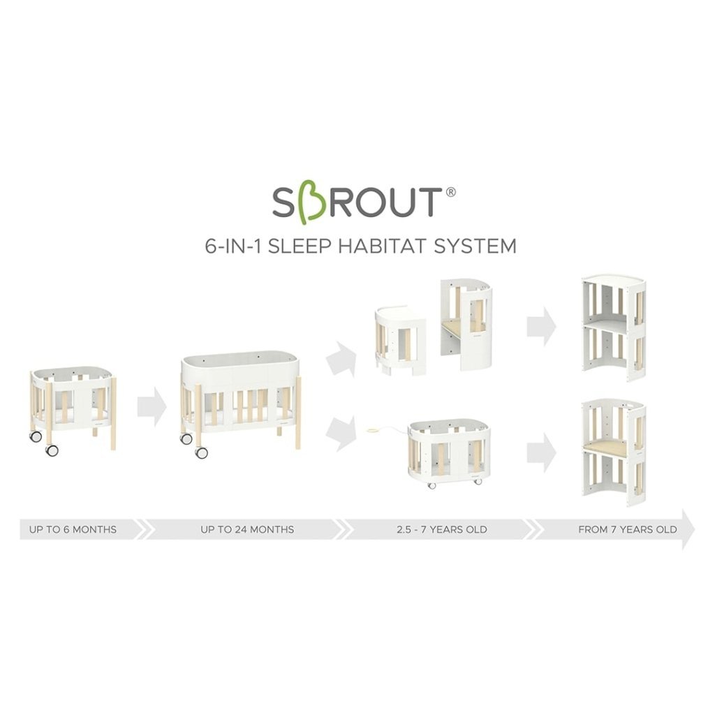 Bambinista - KIKI & SEBBY - Home - EX - DISPLAY - KIKI & SEBBY SBROUT 6 - in - 1 Multifunctional Crib & Cot Set