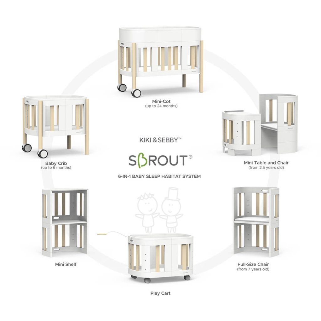 Bambinista - KIKI & SEBBY - Home - EX - DISPLAY - KIKI & SEBBY SBROUT 6 - in - 1 Multifunctional Crib & Cot Set