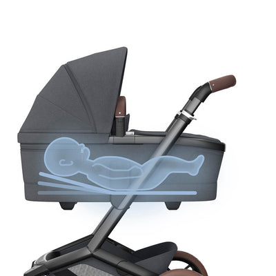 Bambinista - MAXI COSI - Travel - MAXI COSI FAME 9 Piece Complete Travel System - Twillic Graphite