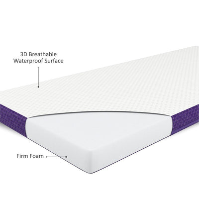 Bambinista-SNUZ-Furniture-SnuzSurface Air Crib Mattress to fit Next to Me Crib 83x50cm